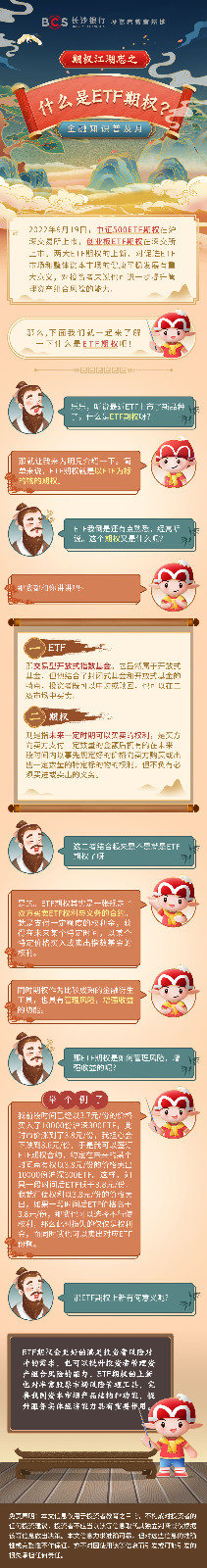 長圖：【期權(quán)江湖志】什么是ETF期權(quán).jpg