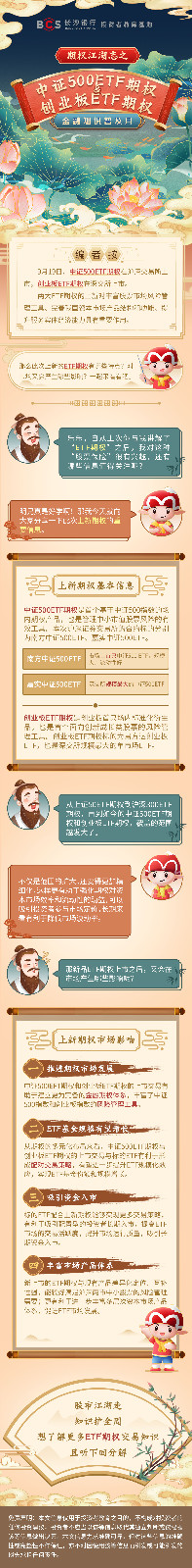 長圖：【期權江湖志】中證500ETF期權與創(chuàng)業(yè)板ETF期權.jpg