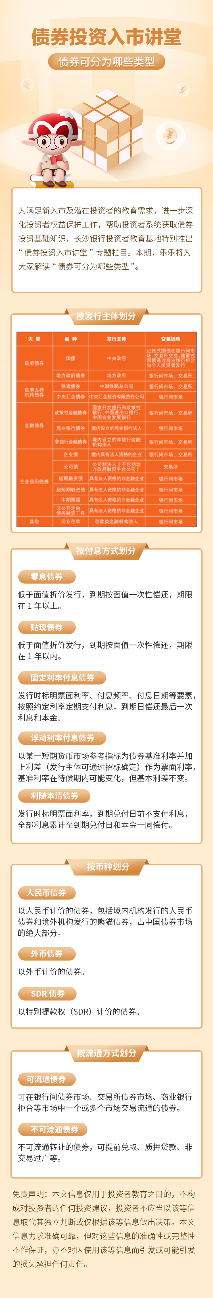 長(zhǎng)圖：【債券投資入市講堂】債券可分為哪些類(lèi)型.png
